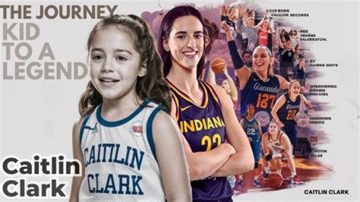 Unveiling The Parents Behind Caitlin Clark's Basketball Journey